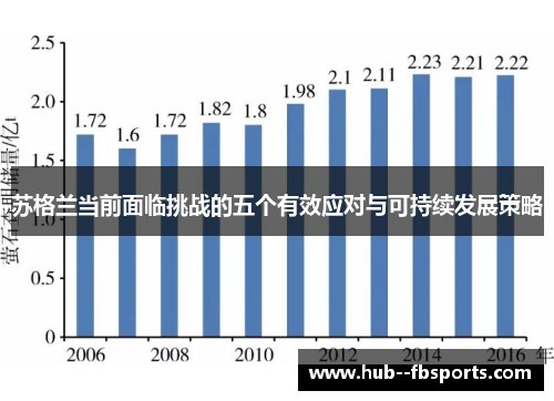 苏格兰当前面临挑战的五个有效应对与可持续发展策略 苏格兰当前面临挑战的五个有效应对与可持续发展策略