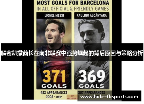 解密凯撒酋长在南非联赛中强势崛起的背后原因与策略分析 解密凯撒酋长在南非联赛中强势崛起的背后原因与策略分析