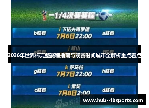 2026年世界杯完整赛程指南与观赛时间城市全解析重点看点 2026年世界杯完整赛程指南与观赛时间城市全解析重点看点