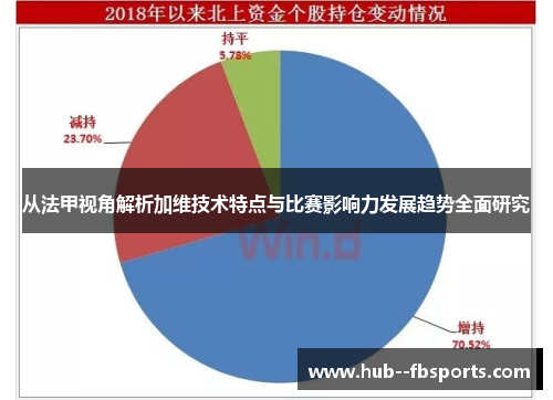 从法甲视角解析加维技术特点与比赛影响力发展趋势全面研究 从法甲视角解析加维技术特点与比赛影响力发展趋势全面研究