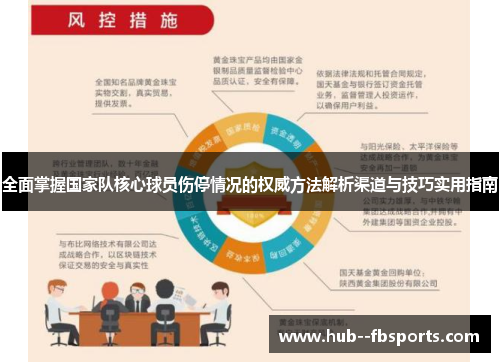 全面掌握国家队核心球员伤停情况的权威方法解析渠道与技巧实用指南