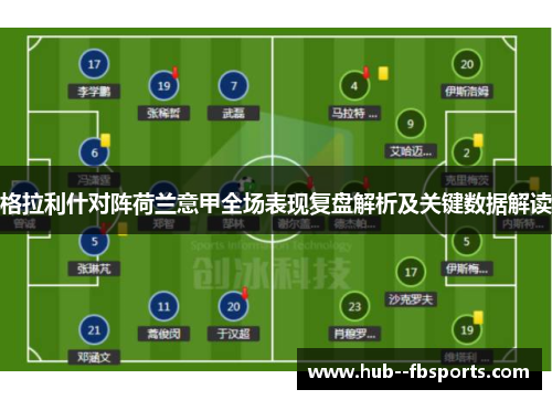 格拉利什对阵荷兰意甲全场表现复盘解析及关键数据解读 格拉利什对阵荷兰意甲全场表现复盘解析及关键数据解读